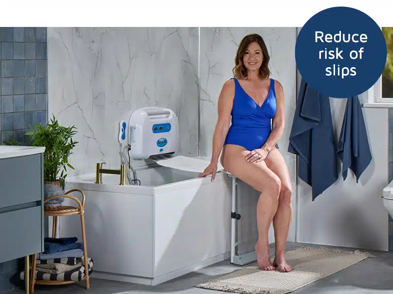 Reduced Risk